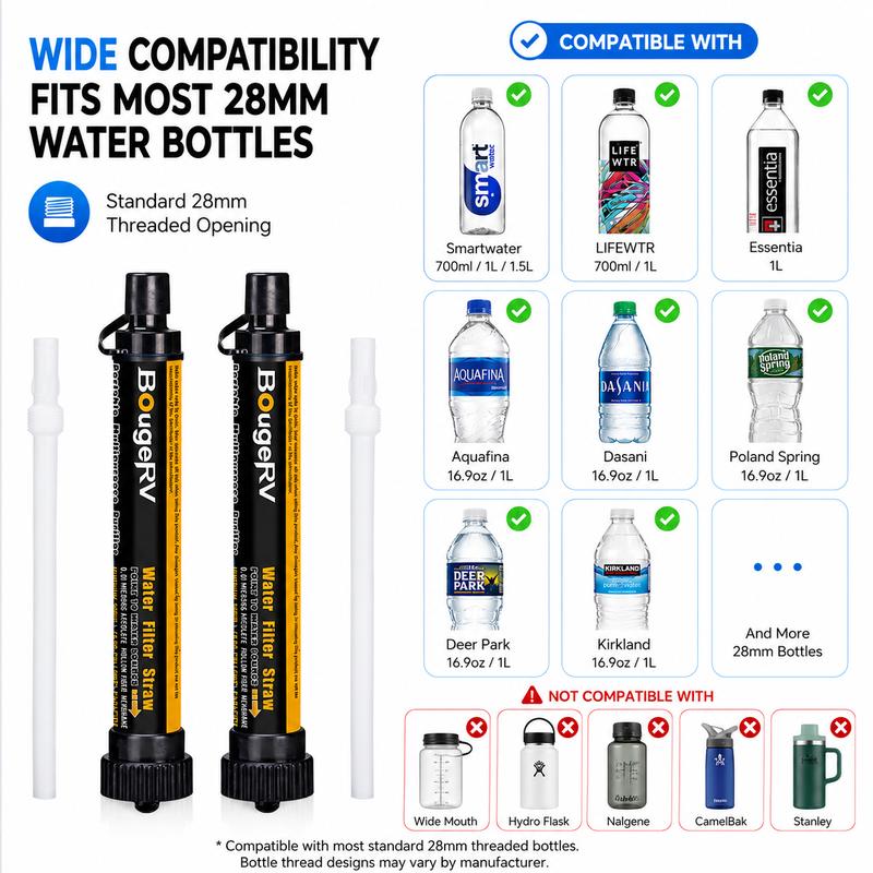 AquaShield Pro