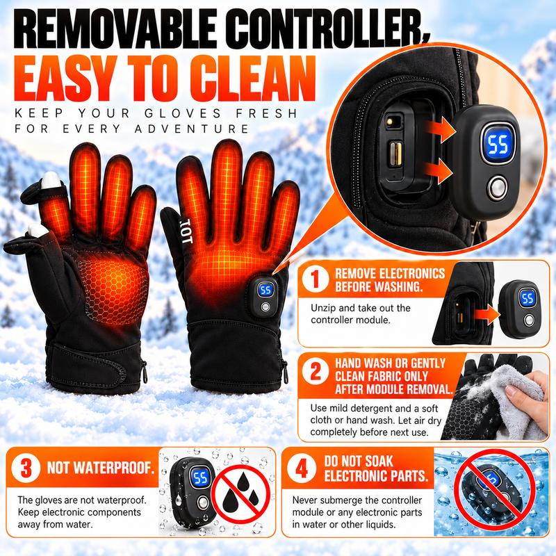 HeatGuard Pro