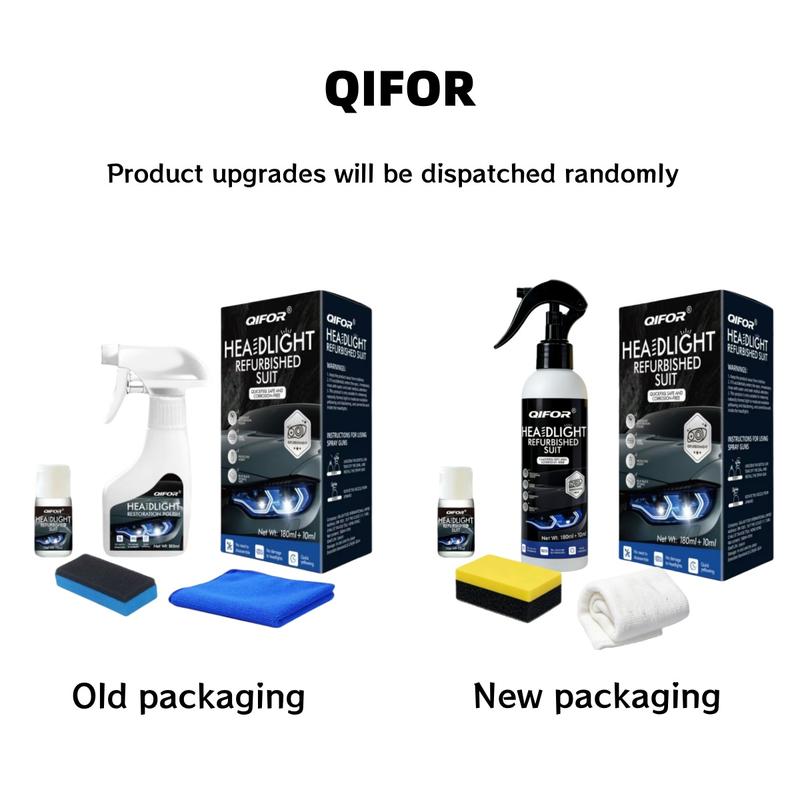 LensRevive Pro – Headlight Restoration Kit