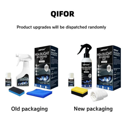 LensRevive Pro – Headlight Restoration Kit