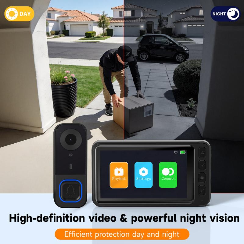 SafeView Pro — "Mira, habla y protege, sin Wi-Fi"