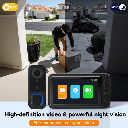 SafeView Pro — "Mira, habla y protege, sin Wi-Fi"