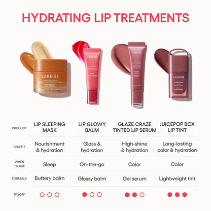 Gingerbread Kiss Lip Sleeping Mask (Limited Holiday Edition)