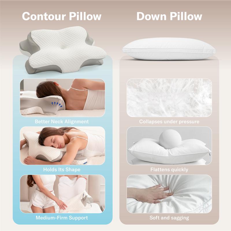 ALIGNA Cervical Pillow