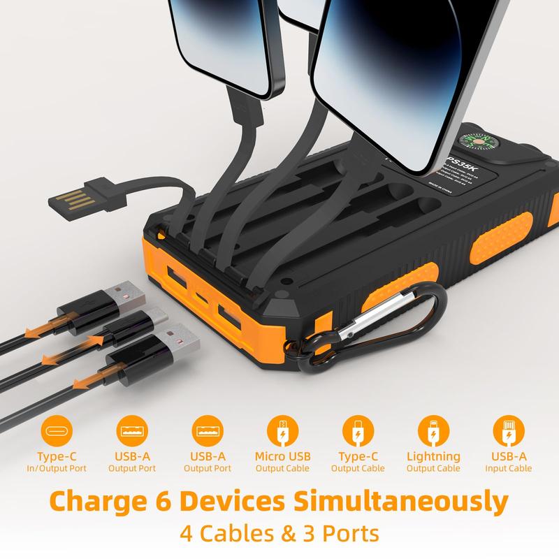 SolarCharge Max