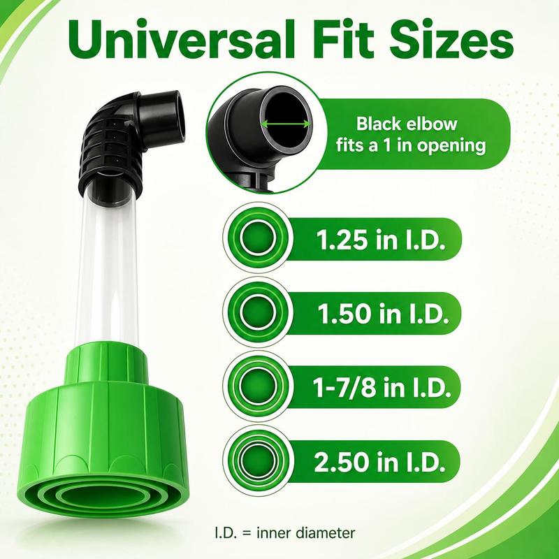 Clear-View AC Drain Line Unclogger