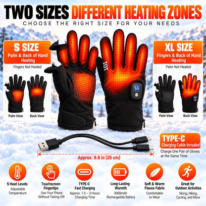 HeatGuard Pro