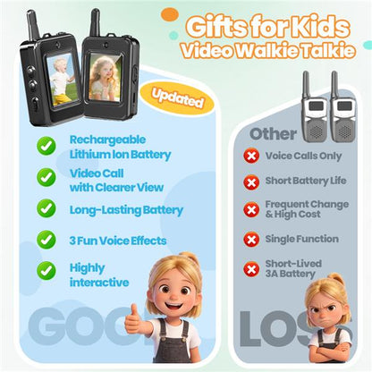 Kids Video Walkie-Talkies – 2-Pack