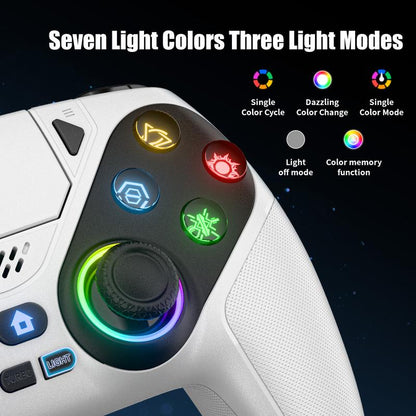 ProEdge Wireless Controller