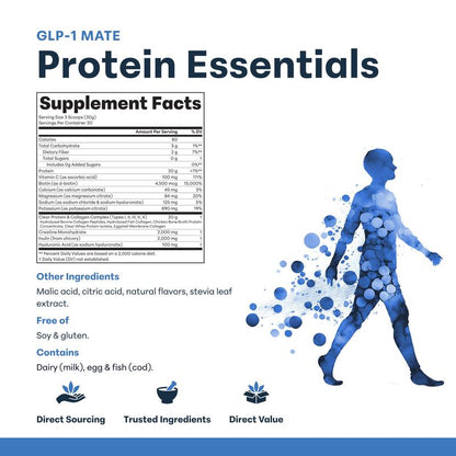 LEANGUARD Clear Protein – GLP-1 Support Formula