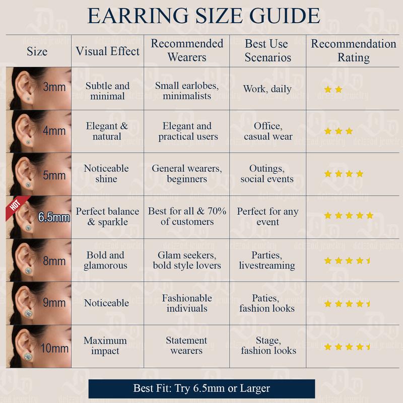 Halo Moissanite Studs