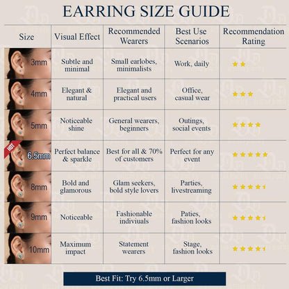 Halo Moissanite Studs