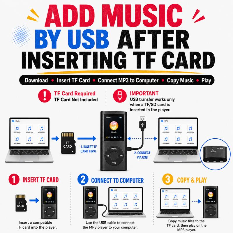The Screen-Free Music Player