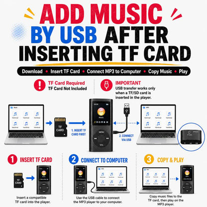The Screen-Free Music Player