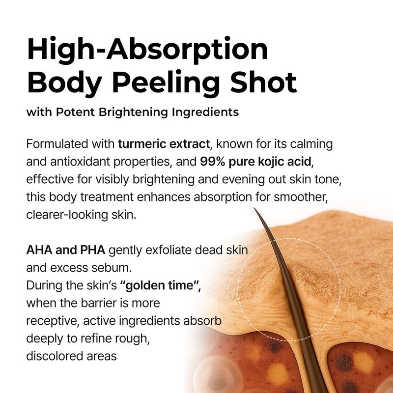 korvital™ Peel Shot