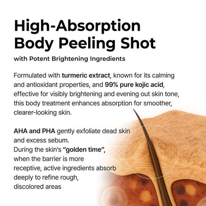 korvital™ Peel Shot