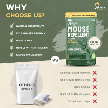 NestGuard Repellent Pouches