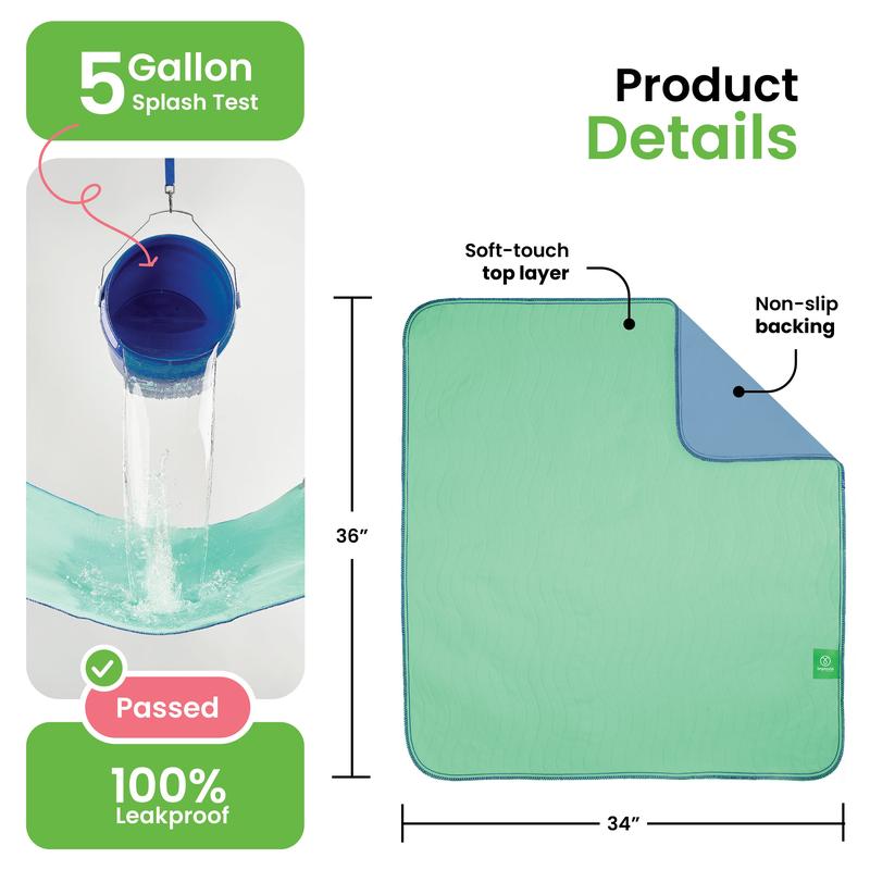 Improvia Washable Underpads - Reusable Heavy Absorbency Bed Protection Pads for Kids, Adults and Pets- Waterproof Leakproof Underpad for Bed, Couch, Sofa and Floor