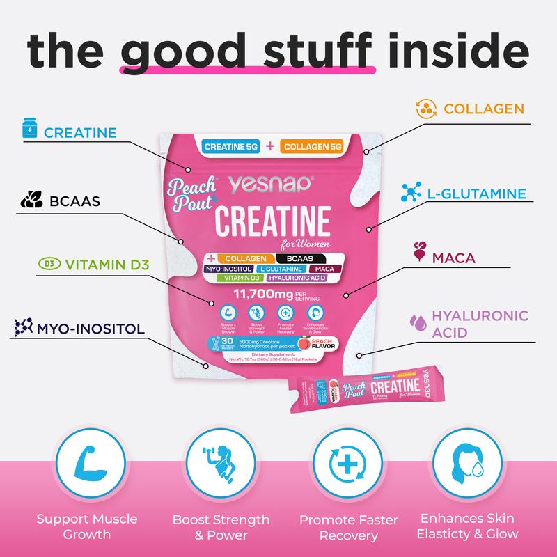 PeachGlow – Creatina para Mujer