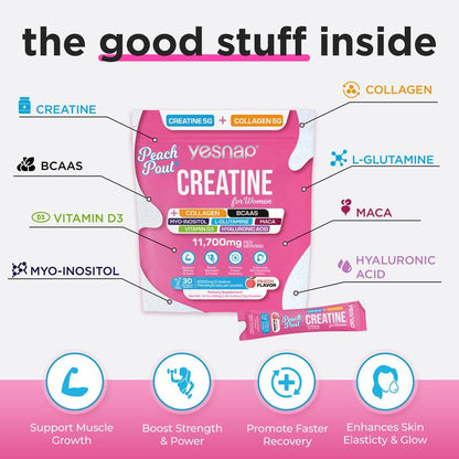 PeachGlow – Creatina para Mujer