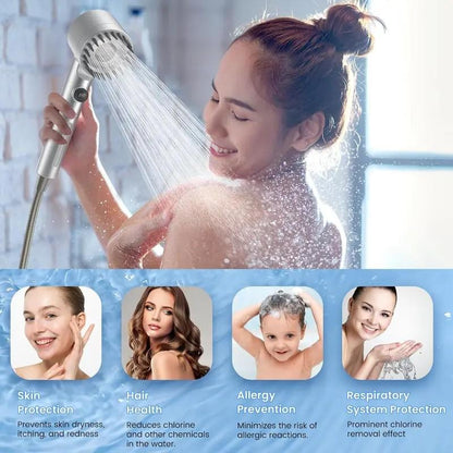 TurboPure™ Filtered Shower Head