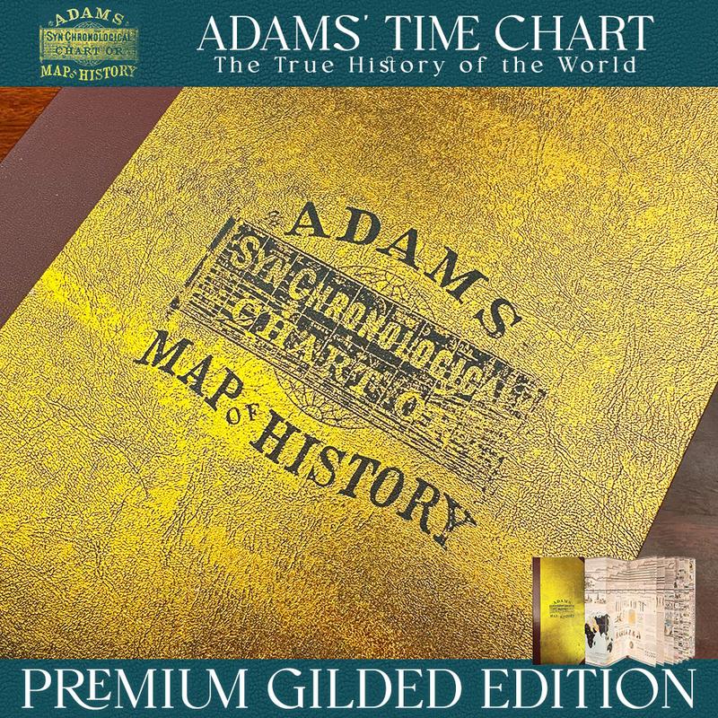 LINEAGE™: The 6,000-Year Map of History (Gold Foil Edition)