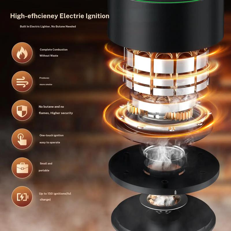 SmokeCraft™ Electric Cocktail Smoker Kit