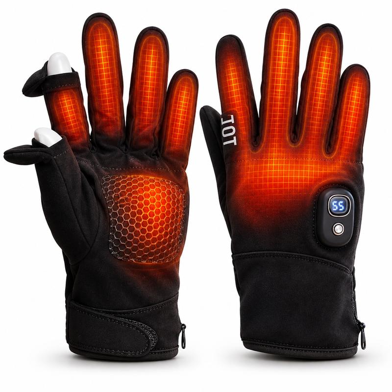 HeatGuard Pro
