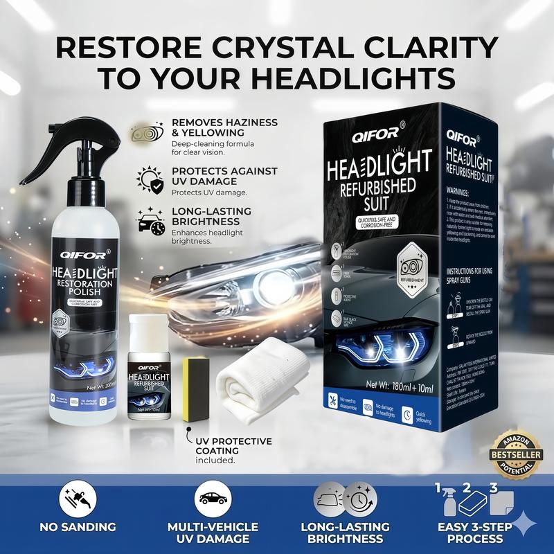LensRevive Pro – Headlight Restoration Kit