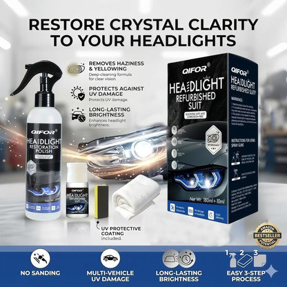 LensRevive Pro – Headlight Restoration Kit