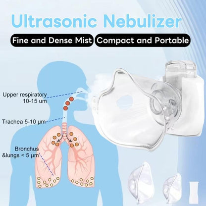 The Pocket Nebulizer