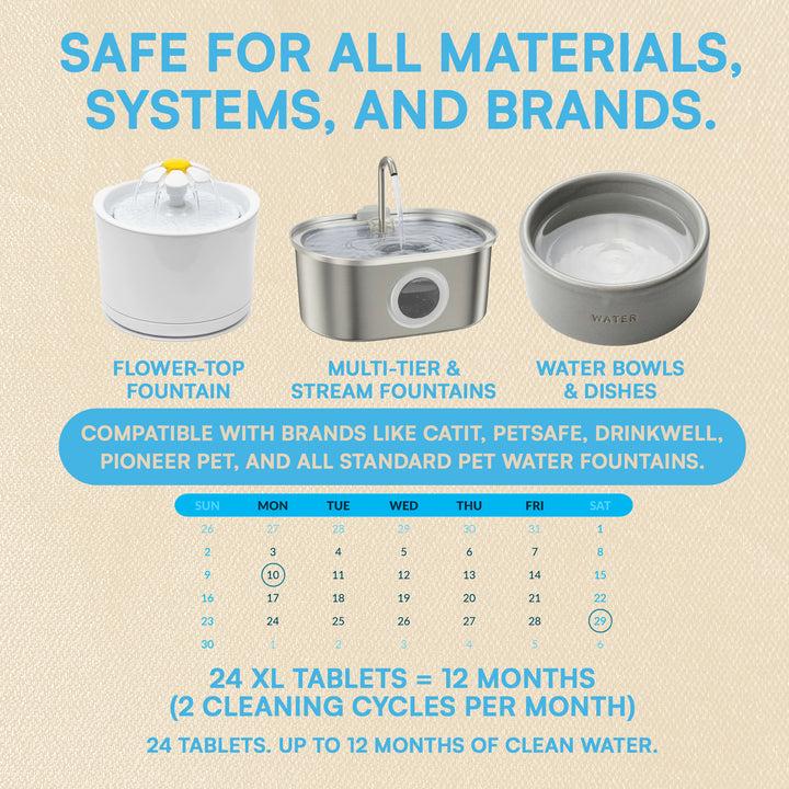 ClearFlow Fountain Cleaning Tablets