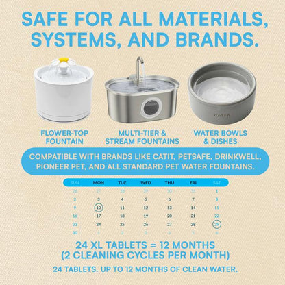 ClearFlow Fountain Cleaning Tablets