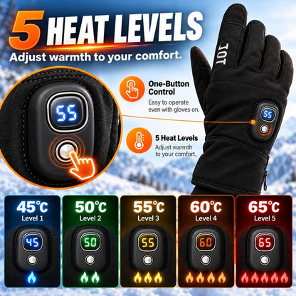 HeatGuard Pro