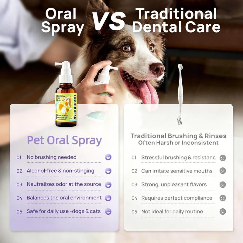Spray Dental Anti-Sarro para Perros
