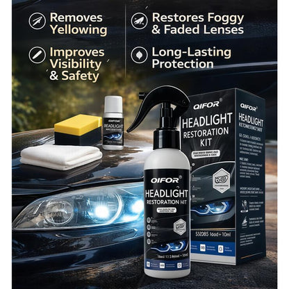 LensRevive Pro – Headlight Restoration Kit