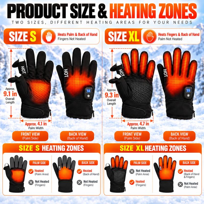 HeatGuard Pro