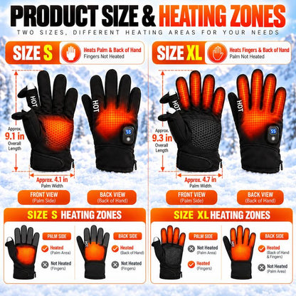 HeatGuard Pro