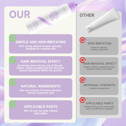 CloudFoam Spray-On Hair Remover