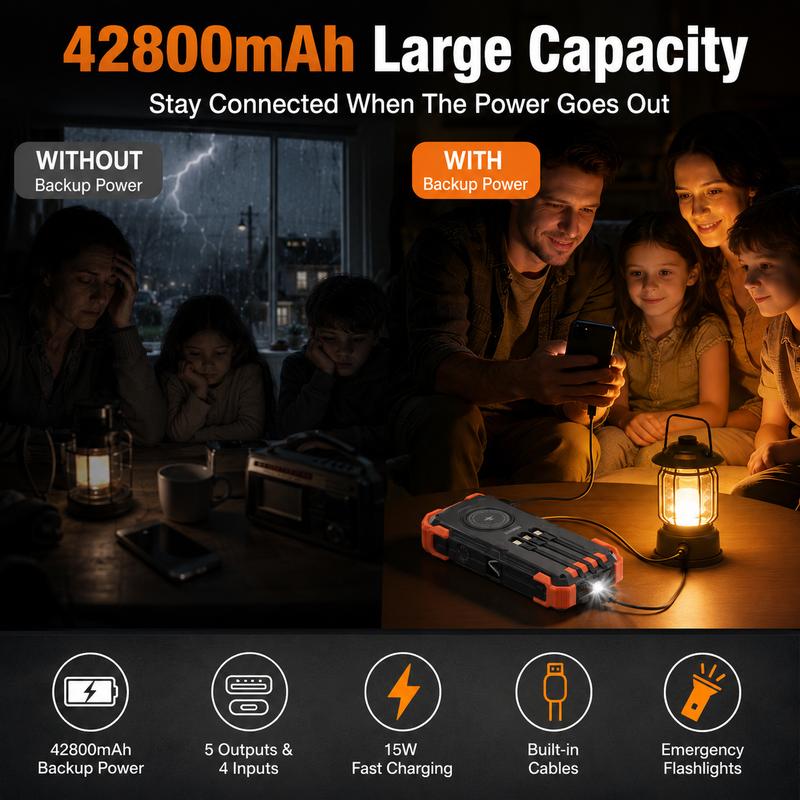 SolarCharge Pro