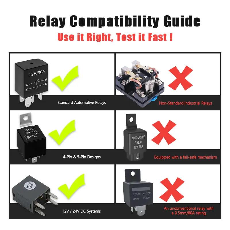 RelayCheck Pro™ – 12V Car Relay Tester