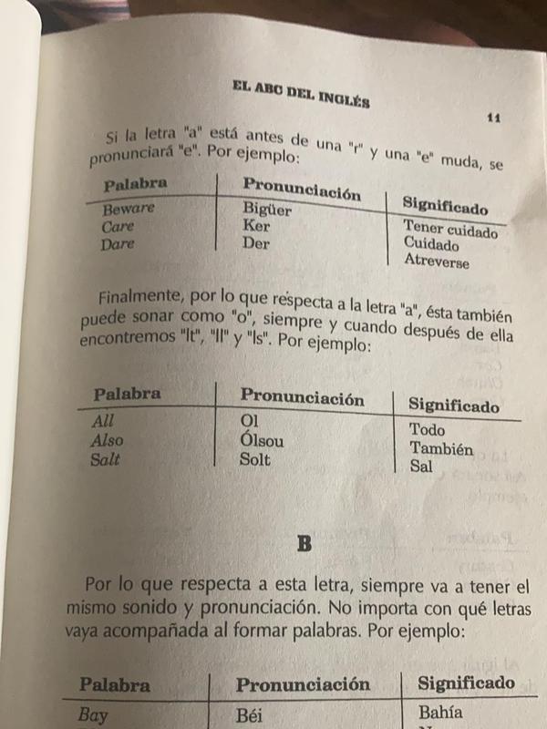 El ABC del Inglés