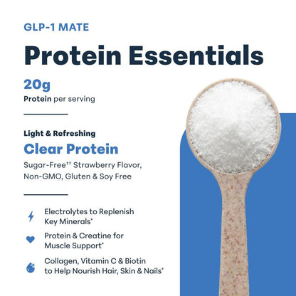 LEANGUARD Clear Protein – GLP-1 Support Formula