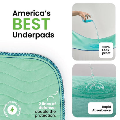 Improvia Washable Underpads - Reusable Heavy Absorbency Bed Protection Pads for Kids, Adults and Pets- Waterproof Leakproof Underpad for Bed, Couch, Sofa and Floor