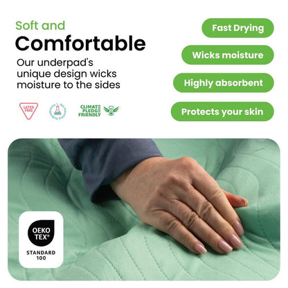 Improvia Washable Underpads - Reusable Heavy Absorbency Bed Protection Pads for Kids, Adults and Pets- Waterproof Leakproof Underpad for Bed, Couch, Sofa and Floor
