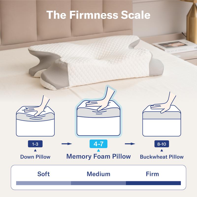ALIGNA Cervical Pillow