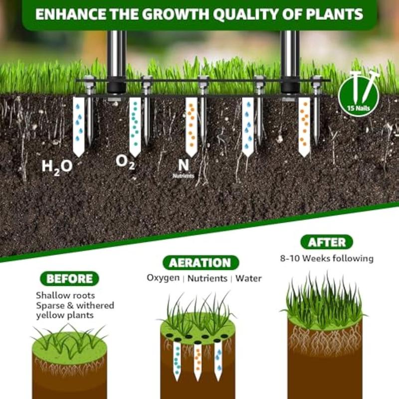 AeroStep Lawn Aerator