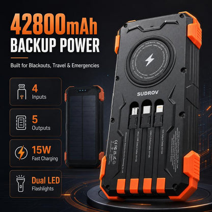 SolarCharge Pro