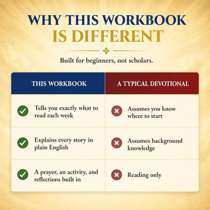 Bible Study Guide & Workbook