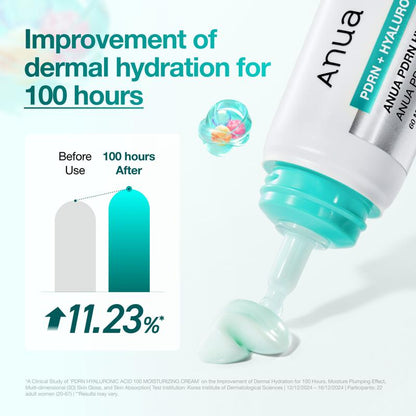 LUMÍA — Crema Lifting PDRN